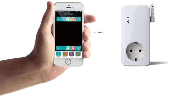 Hovedbilde Ring Hytta Varm 4G strømkontakt