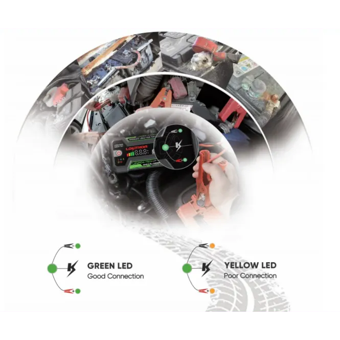 Hovedbilde LOKITHOR Lithium Startbooster 12V 1350A